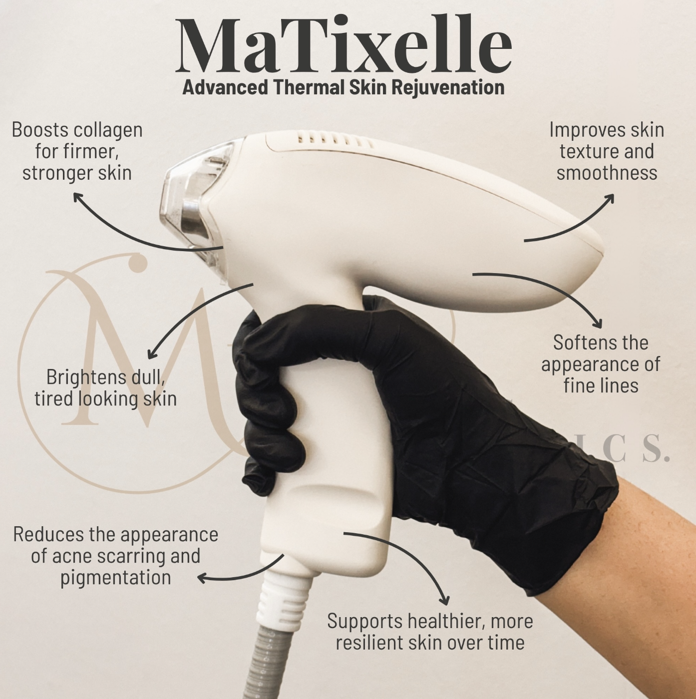 MaTixelle thermal skin rejuvenation infographic featuring the treatment handpiece
